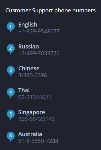 International Local Numbers2